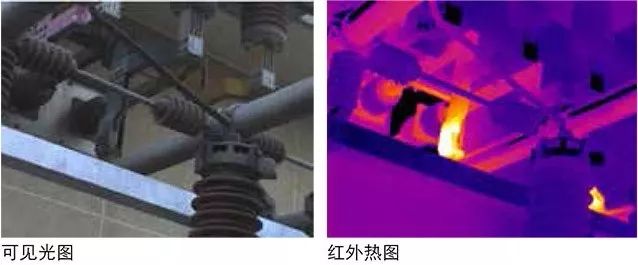 紅外熱像儀到底能測(cè)多遠(yuǎn)、多小的目標(biāo)？