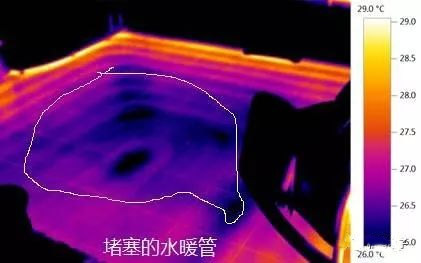 沒錯了！這波6到飛起的操作，助你成為采暖界的大神！你還不來get一下？